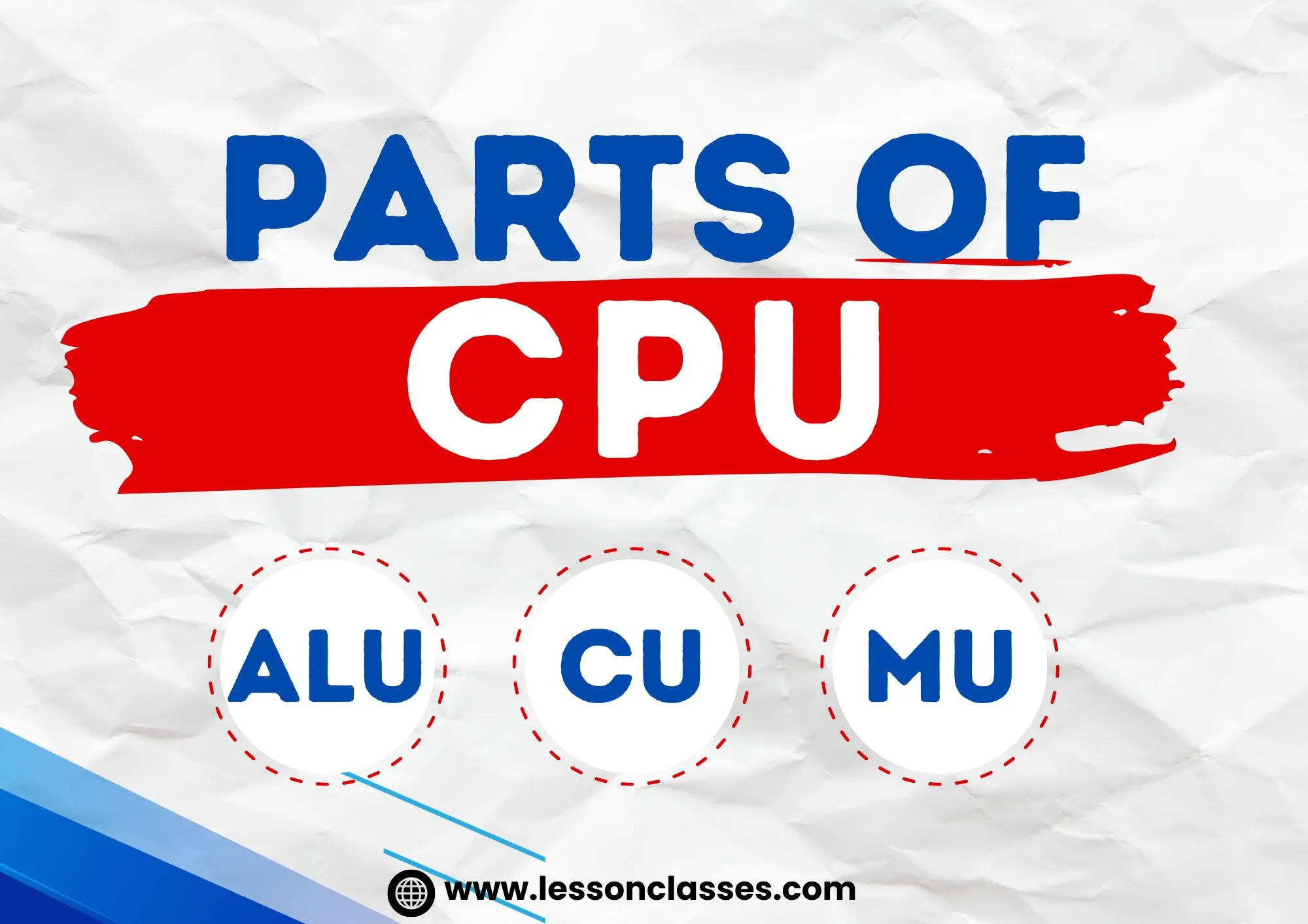 Parts of CPU | ALU CU & MU - LESSON CLASSES